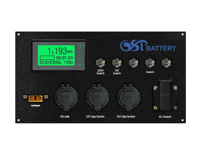 GSP 多合一 D型多面板