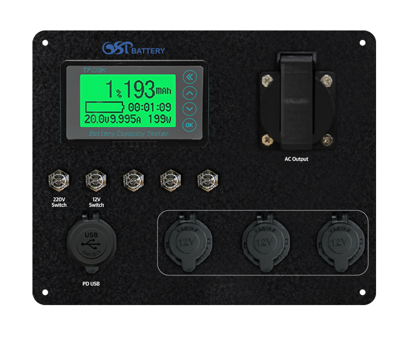 GSP 多合一 C型多面板